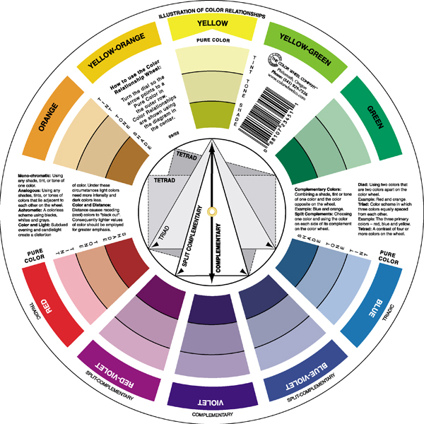 Images The Color Wheel Company