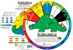 The Color Wheel Co. Pocket Color Wheel - 5-1/8-inch - Craft Warehouse