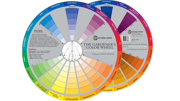 Gardener's Color Wheel