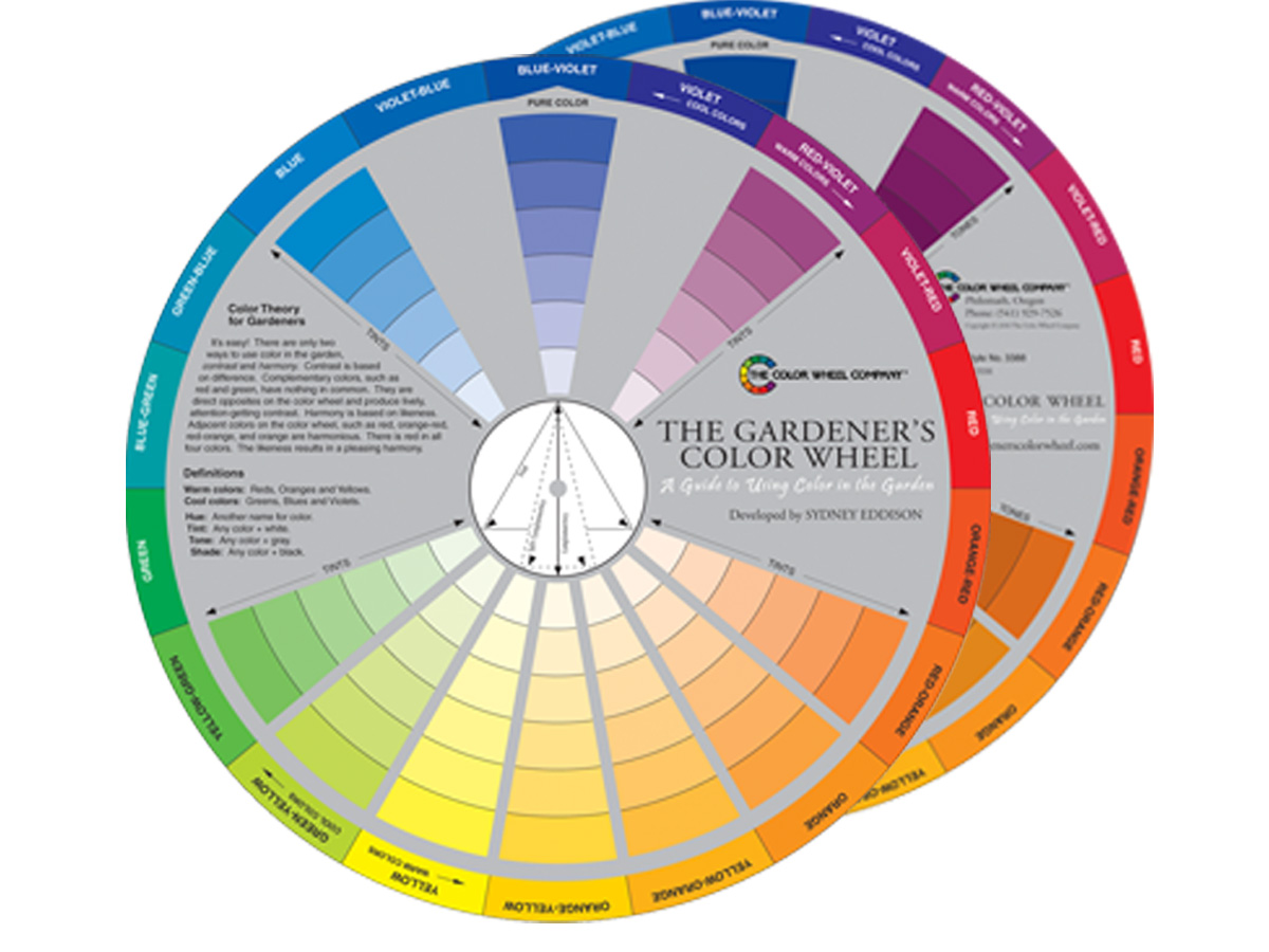 Color Wheel Co Pocket Color Wheel, English