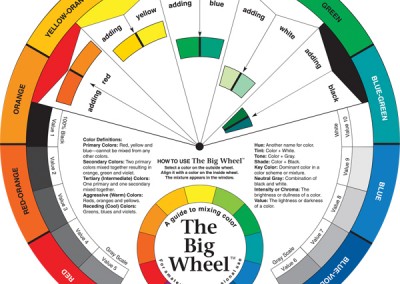 The Big Wheel – 25 inch Diameter