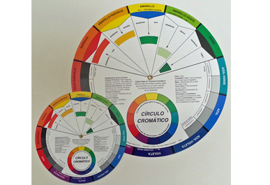 Circulo Cromatico – Color Wheels in Spanish