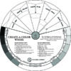 Create-A-Color Wheel (black & white)