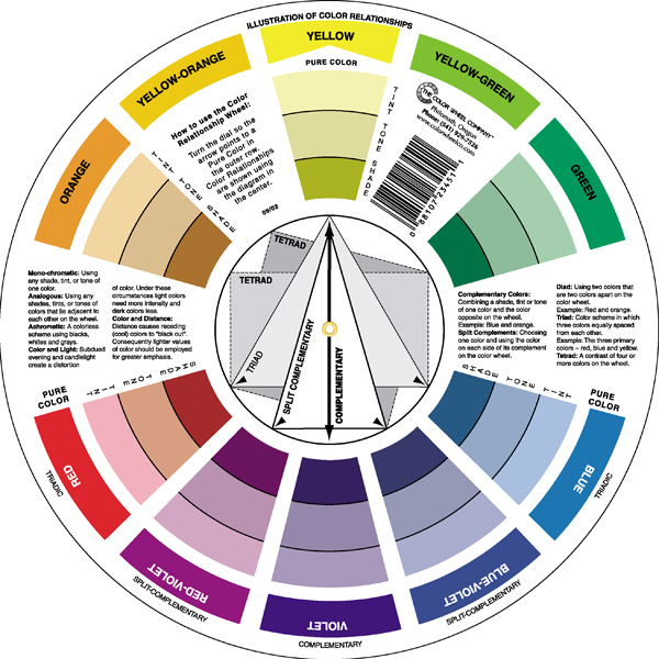 Free Printable Color Wheel Charts (Free PDF Downloads)