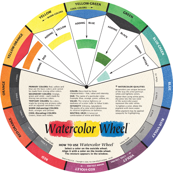 Watercolor Wheel  The Color Wheel Company