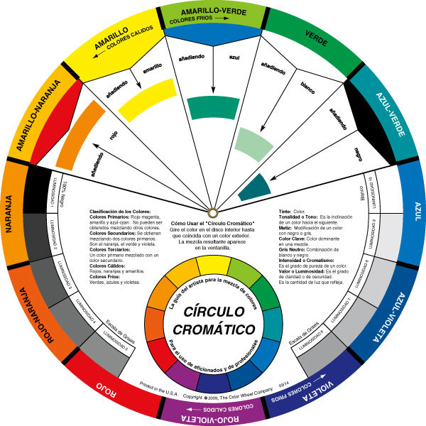 Circulo Cromatico The Color Wheel In Spanish The Color Wheel Company