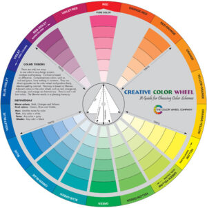Color Wheel Co Pocket Color Wheel, English